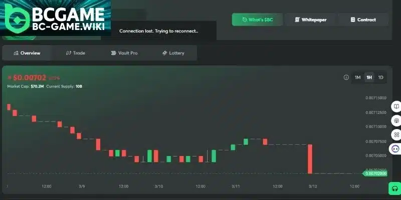 Ensuring transparent algorithmic logic for all participating members